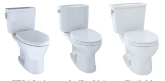 How do I choose my Toto Drake, All models Toto Drake